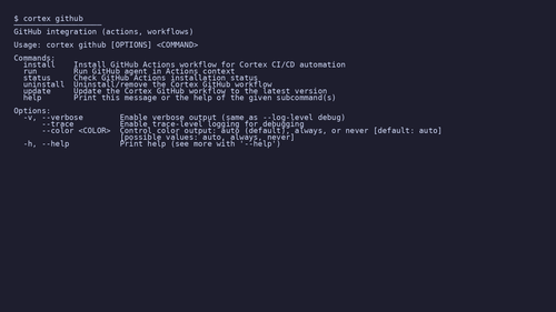 gen 0017 cli 20260408 063620.png