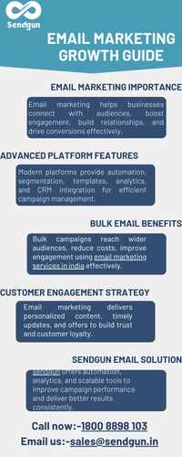 Cost-Effective Email Marketing Strategies for Business Growth.png