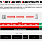 ACE page lead in for MT