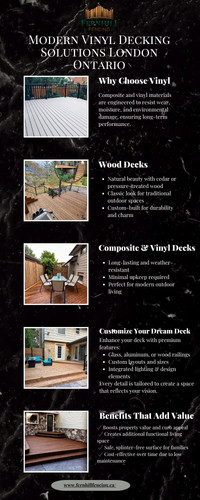 Modern Vinyl Decking Solutions London Ontario.jpg