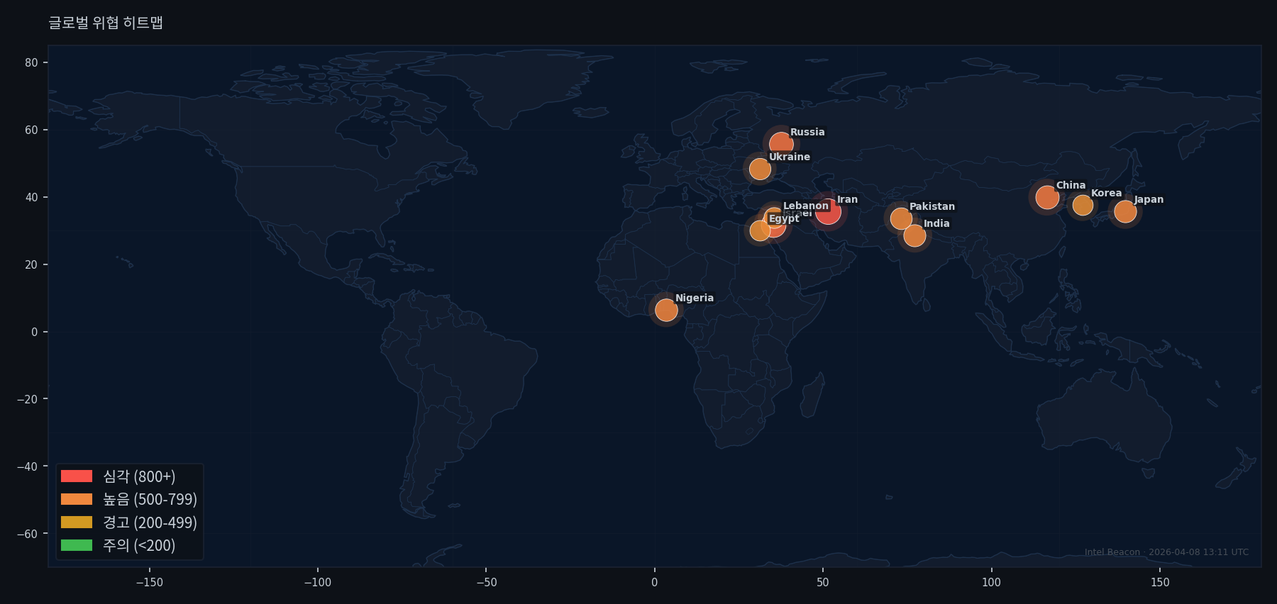 Global Threat Heatmap