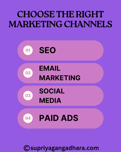 Choose the Right Marketing Channels.png