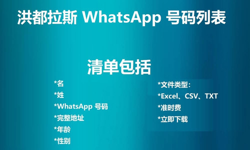 Honduras WhatsApp Number List.jpg