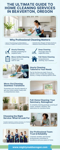 The Ultimate Guide to Home Cleaning Services in Beaverton, Oregon.jpg