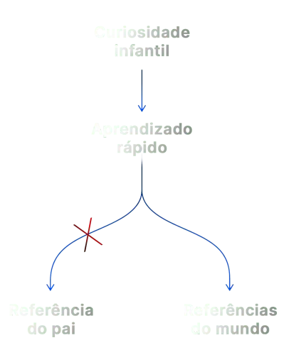 mundo x pai v2 (1).webp