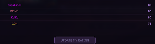 brave zUihKGKATs.png