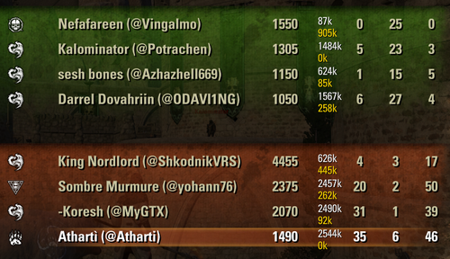 eso64 hfTJ85iTG4.png