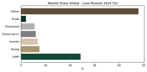 market share 0.png