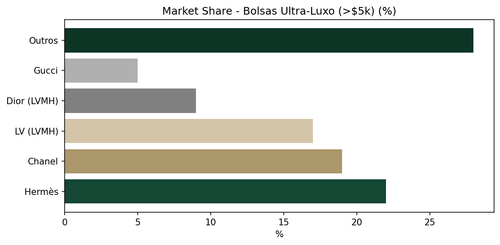 market share 1.png