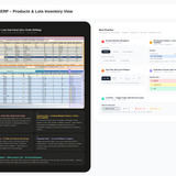 Datacor ux audit