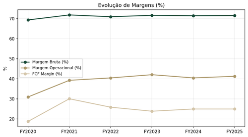 margins.png