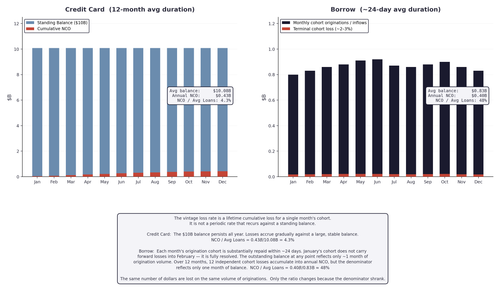 slide10 chart v2.png