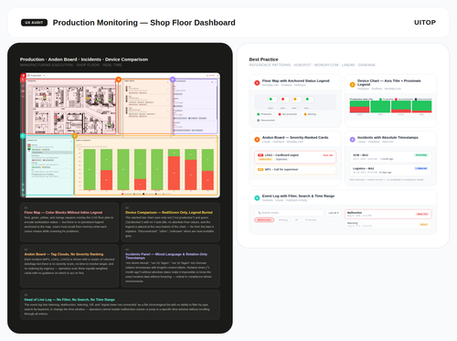 WERMA ux audit.png