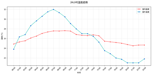 305067c1ffad.png