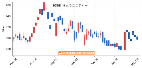 893203539d29.png