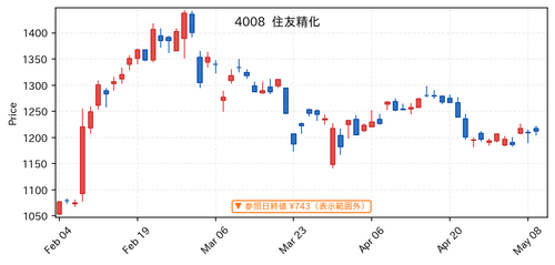 79593fe70f98.png