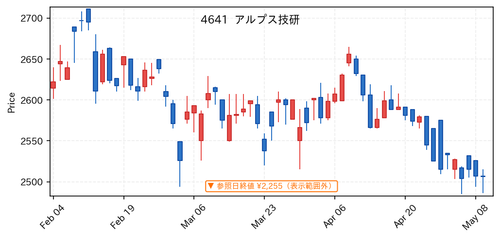 5e0792063546.png