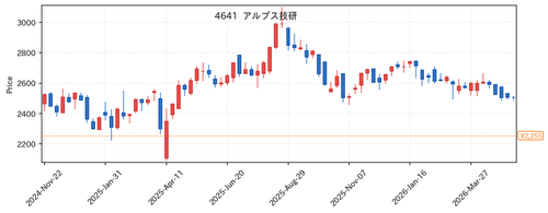 6dfc3e9303d8.png
