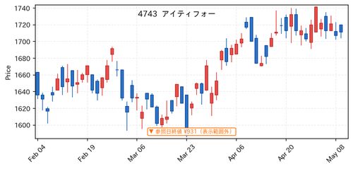 6b5225d482c2.png