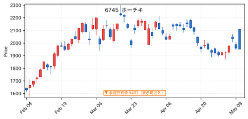 2cd813d11e02.png