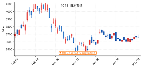 5eb146c36a3e.png