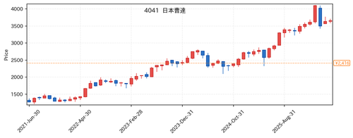 c52aa2b50282.png