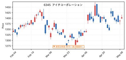 b0461554ba2f.png