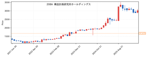 309e181fccd3.png