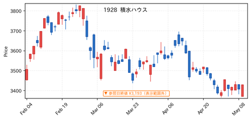 45872fd31750.png