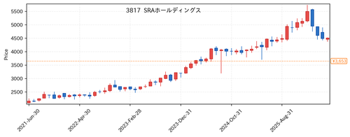 3d522aa38753.png
