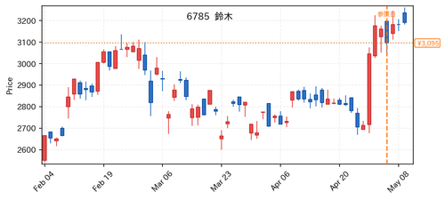 2c2a4244e3a8.png