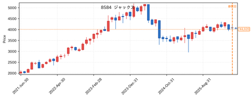 bec198c86003.png