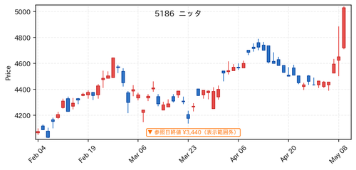dffd37c7ca84.png