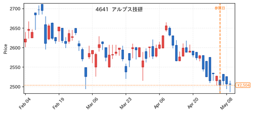 6a3890f82130.png