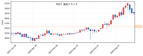 a2136f47ea68.png
