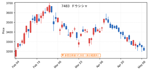 2f907d380789.png