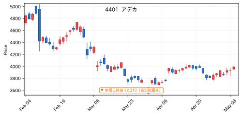 3db3b44077f2.png