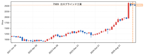 6ca418339bd4.png