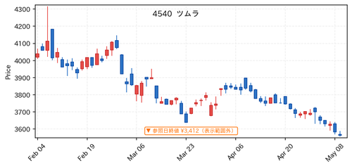 4c61b07f640c.png