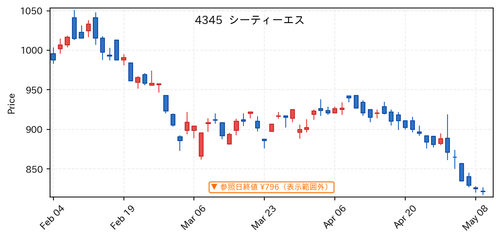 f533a883c9c5.png