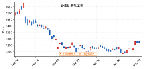 112d9f5de548.png
