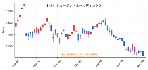 5ffca74d0385.png