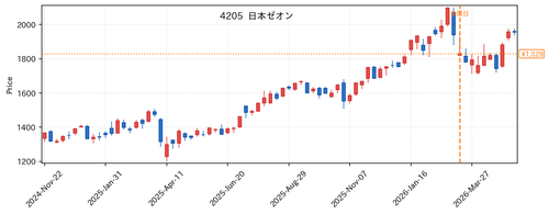 582260eeb289.png