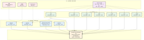 mermaid diagram.jpg