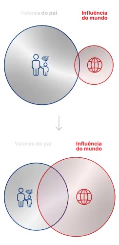 grafico v2 vertical 1 .webp