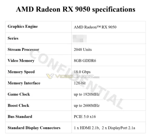 RADEON RX 9050 SPECS 768x705.webp