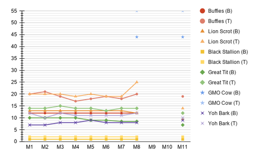 chart.png