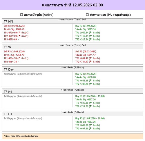 MaePla Report 12 05 2026 02 00.jpg