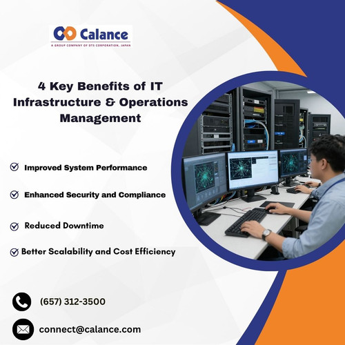 4 Key Benefits of IT Infrastructure & Operations Management.jpg