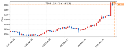 e6577caa7186.png